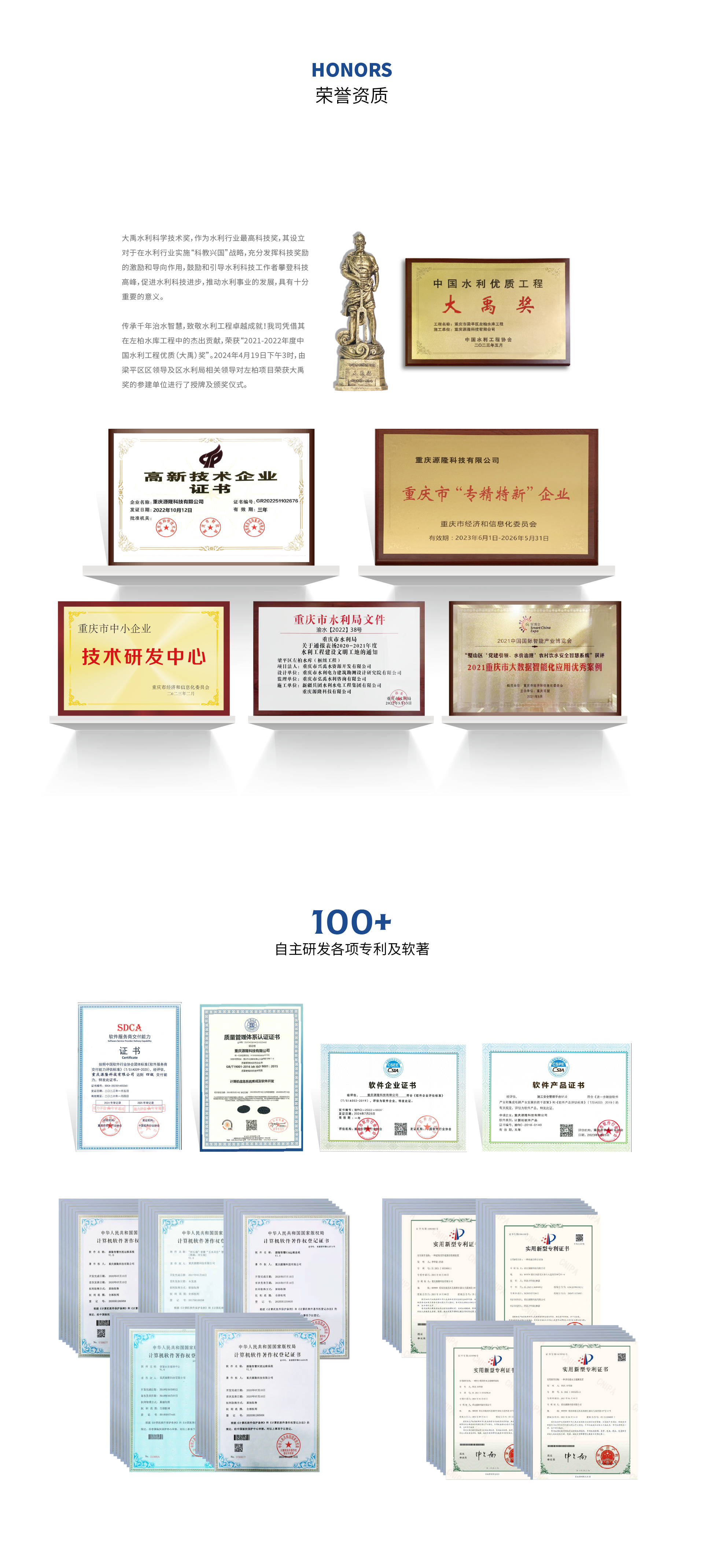 荣誉资质